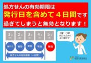 処方せんの使用期限についてのお知らせ